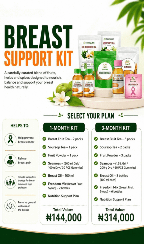breast support kit
