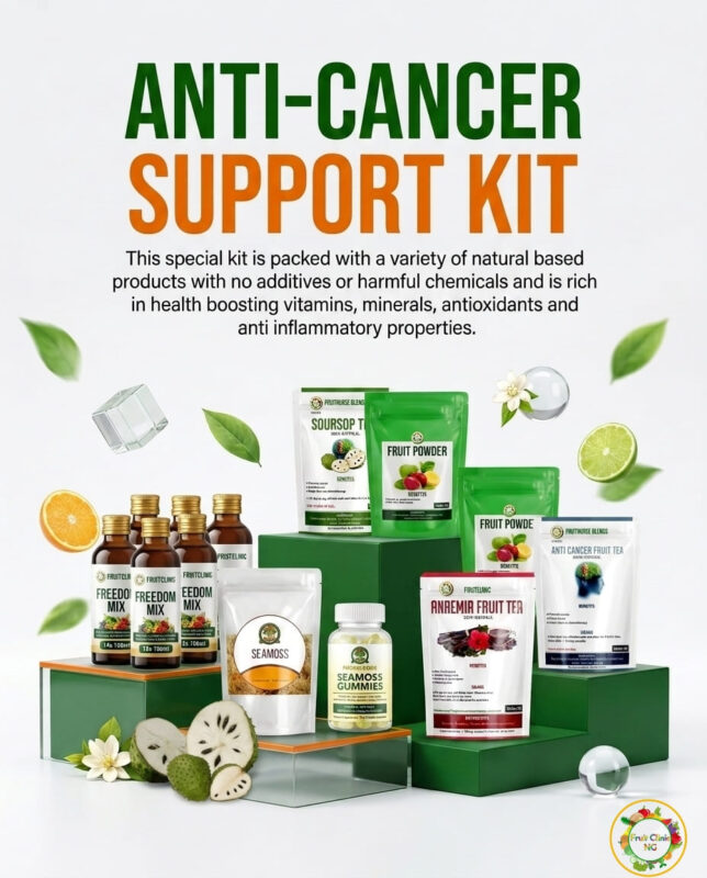 ANTI-CANCER SUPPORT KIT