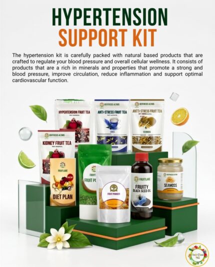 HYPERTENSION SUPPORT KIT