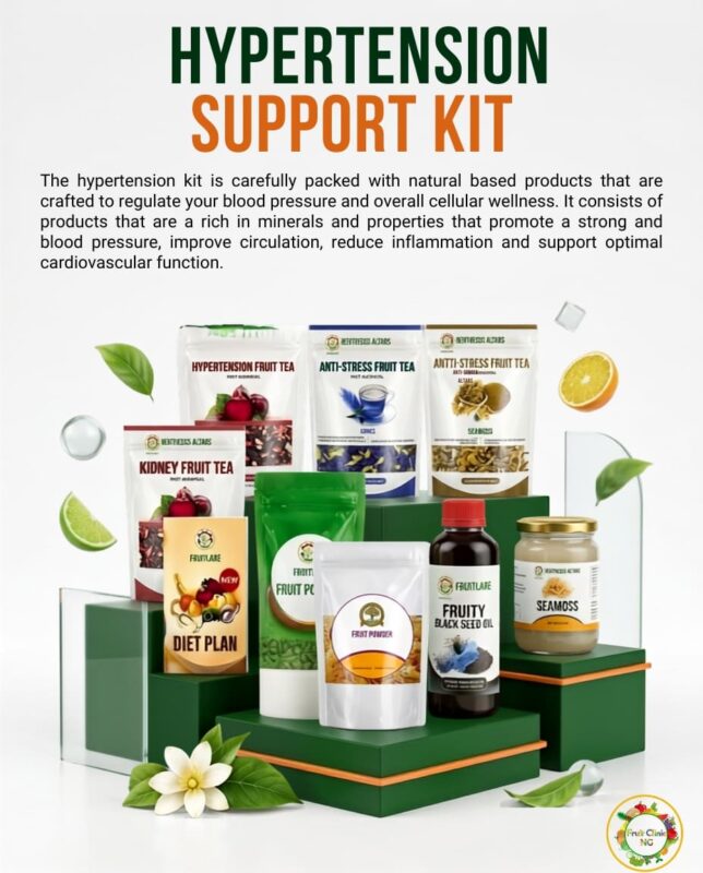 HYPERTENSION SUPPORT KIT