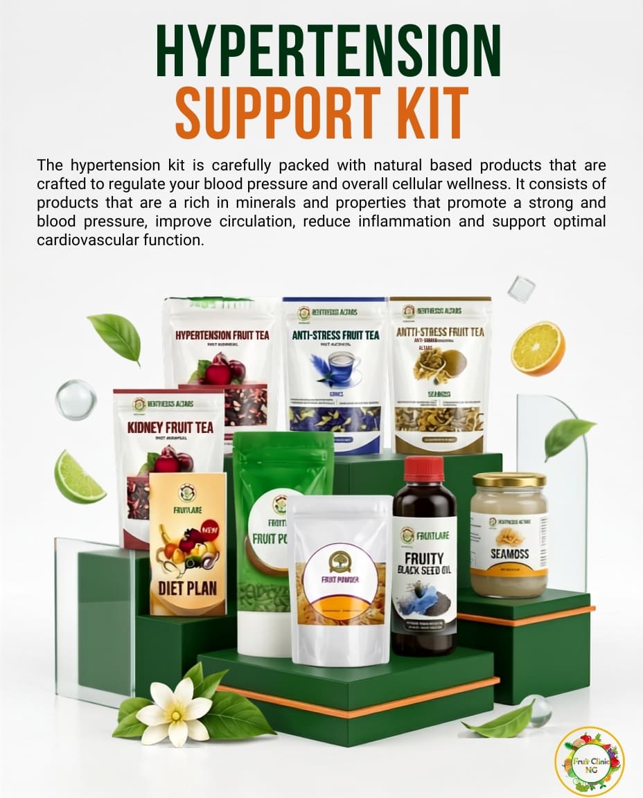 HYPERTENSION SUPPORT KIT HYPERTENSION SUPPORT KIT