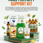 Male Fertility Support Kit