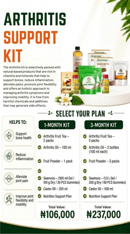 Arthritis Support Kit
