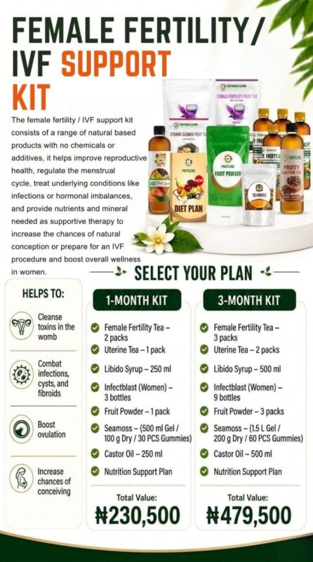 FEMALE FERTILITY \ IVF SUPPORT KIT