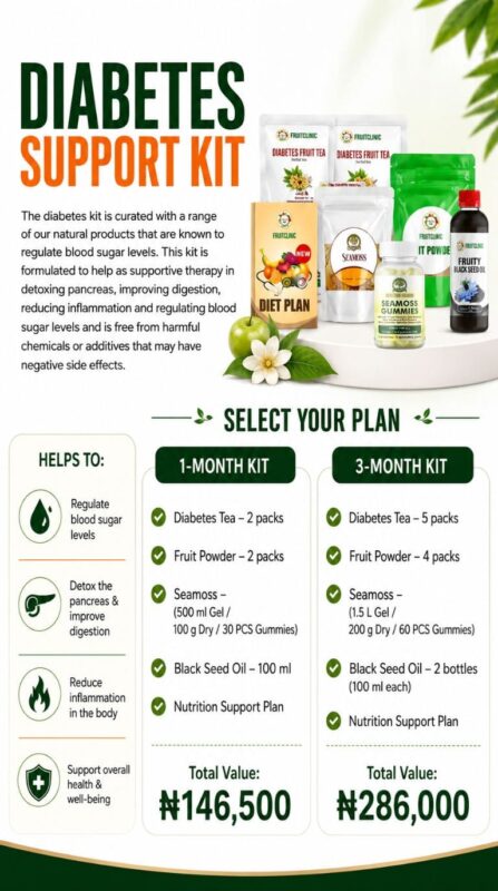 Diabetes Support Kit