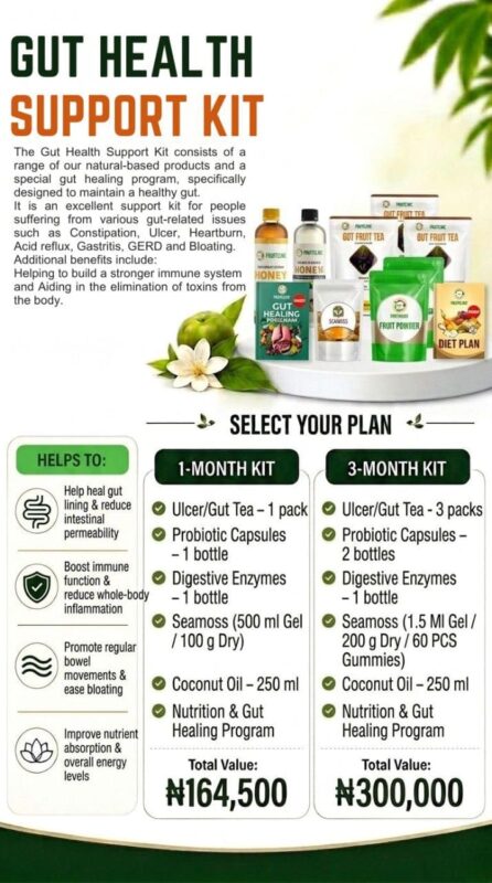 GUT HEALING SUPPORT KIT