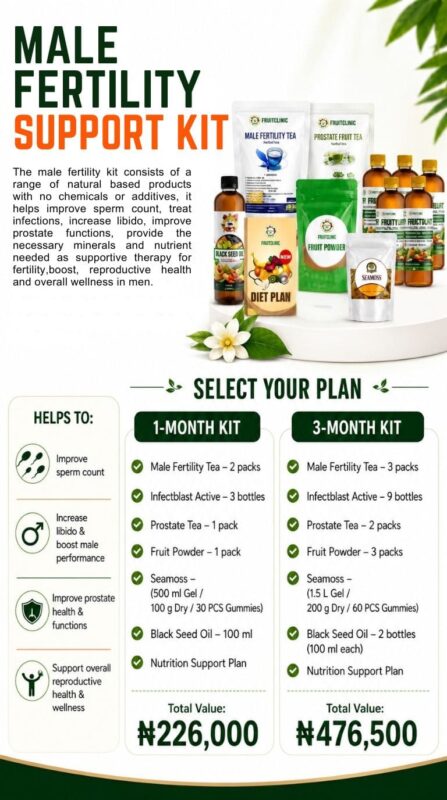 Male Fertility Support Kit