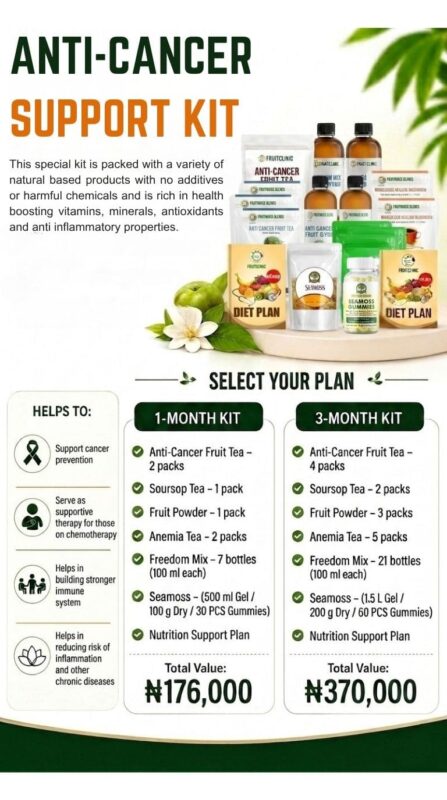 ANTI-CANCER SUPPORT KIT