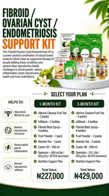 FIBROID\OVARIAN CYST/ENDOMETRIOSIS SUPPORT KIT